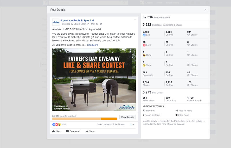 post details for an Aquacade Father's Day Facebook Giveaway